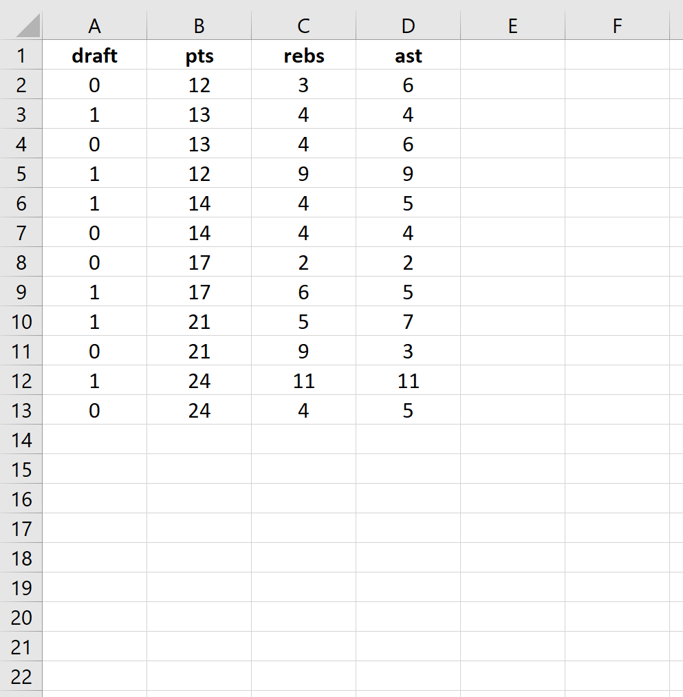 Raw data in Excel