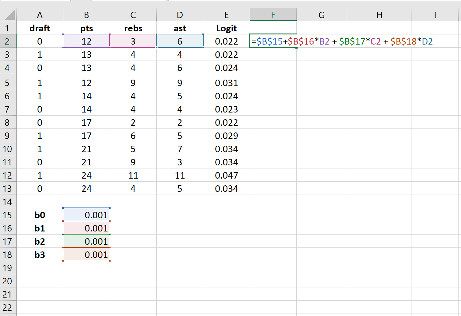 Logistic regression equation in Excel