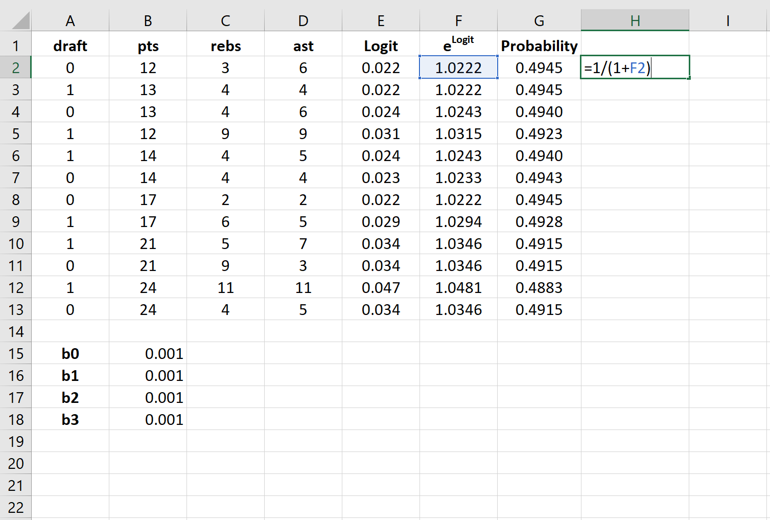 Probability in Excel for Logistic regression