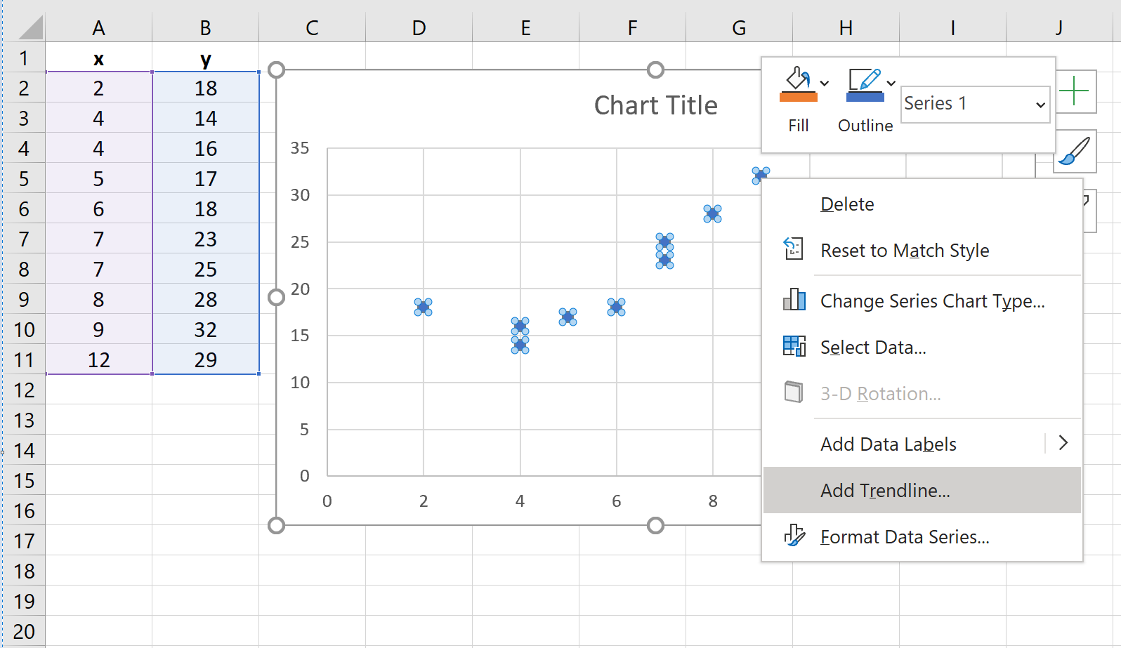 Trendline for polynomial regression in Excel