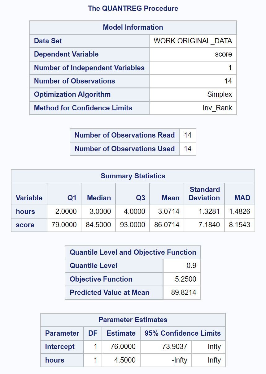 quantile regression in SAS