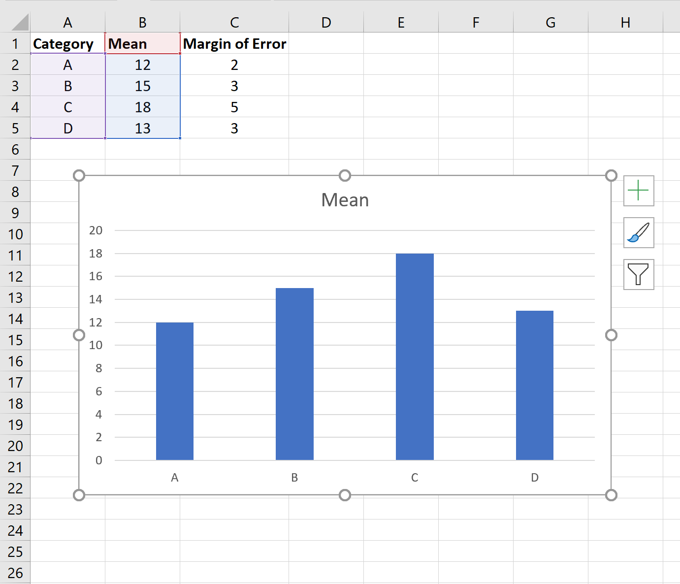 how-to-plot-confidence-intervals-in-excel-with-examples-online