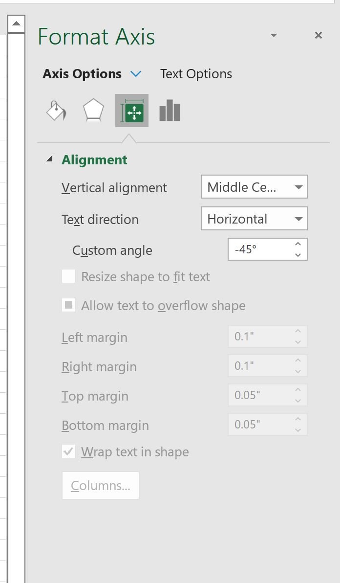 how-to-rotate-axis-labels-in-excel-with-example-online-statistics