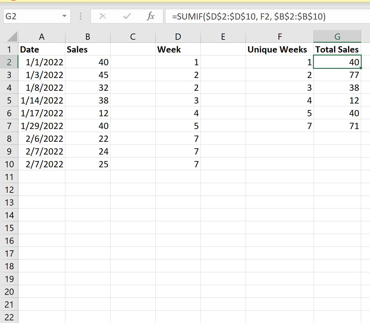 Excel sum by week