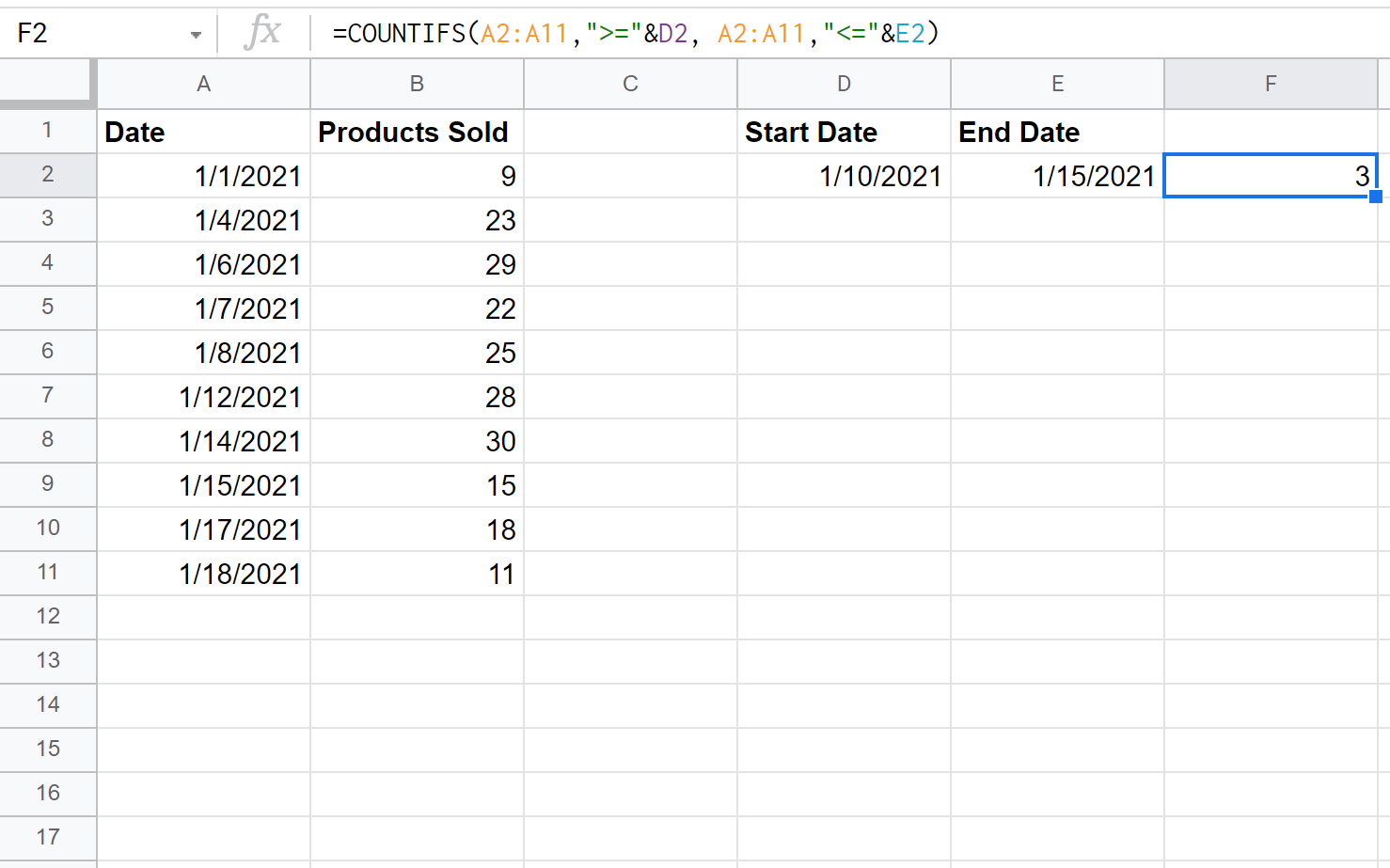 Google Sheets COUNTIFS date range