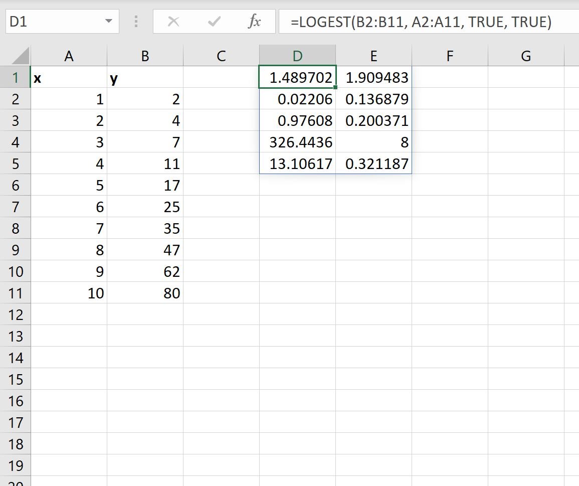 How to Use LOGEST Function in Excel (With Example) | Online Statistics ...