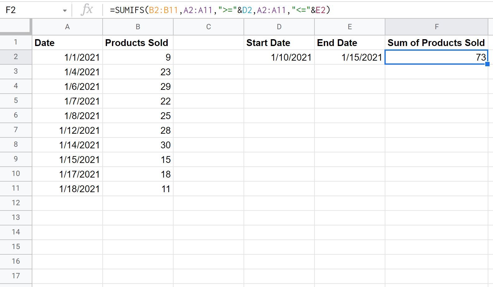 SUMIFS with date range in Google Sheets