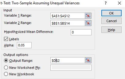 Welch's t-test with Analysis ToolPak in Excel